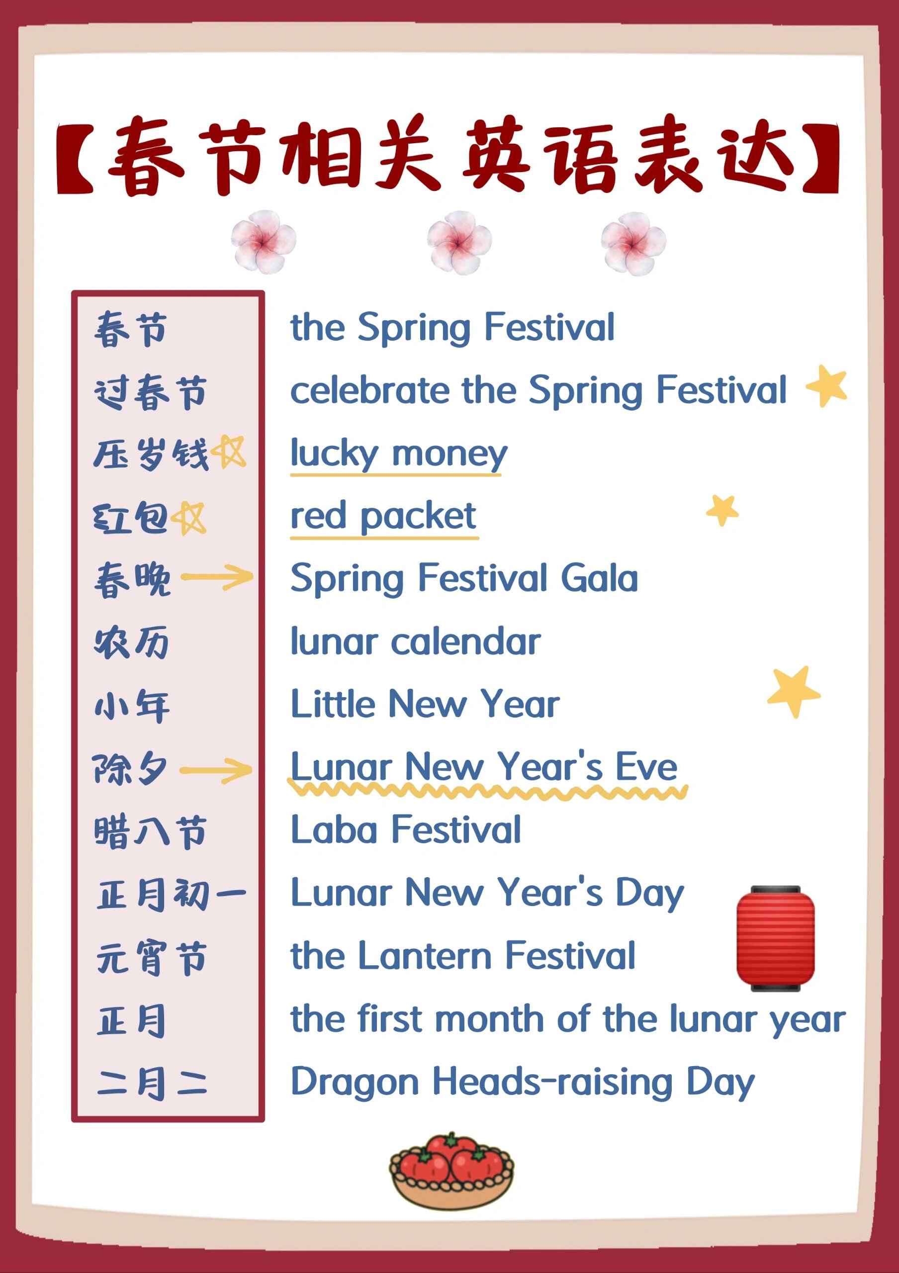 有哪些春节英语的祝福语呢