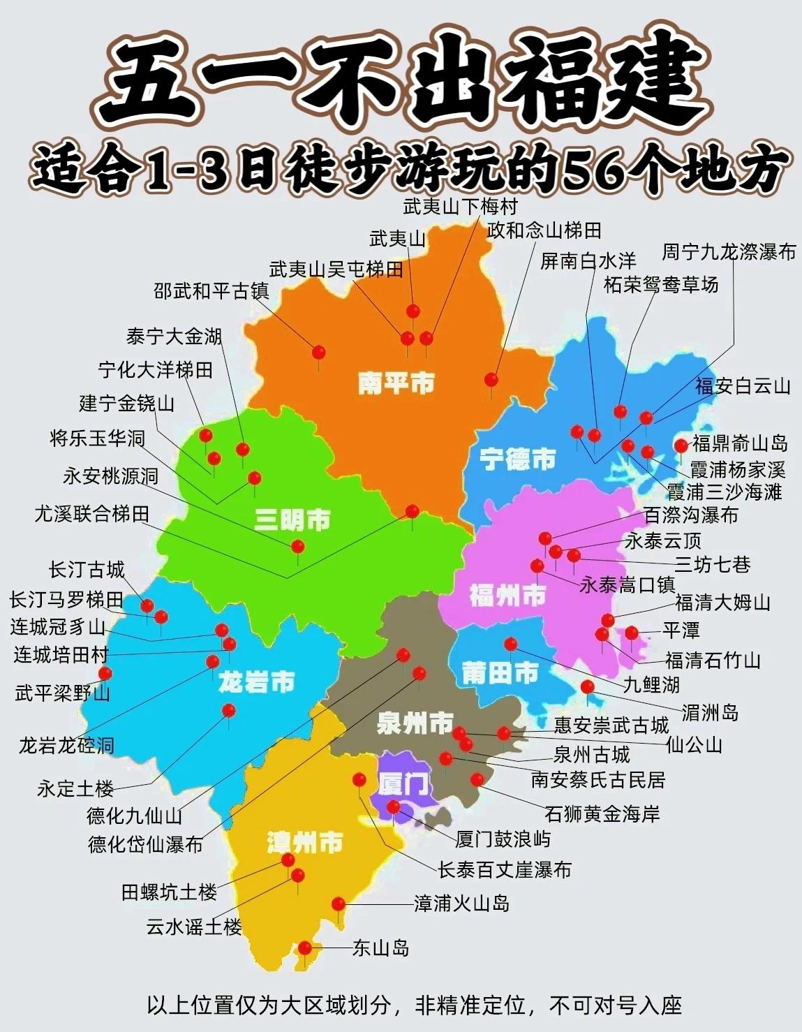 福建有什么好玩的地方适合小孩子