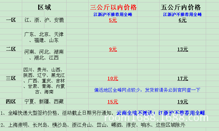 中通快递费怎么收取费用