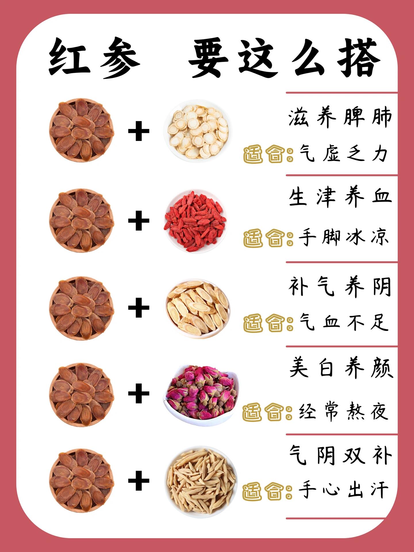 红参的吃法和用量禁忌