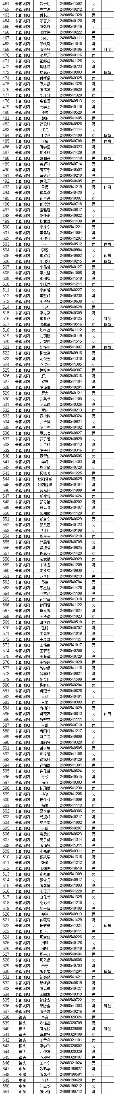 微信证件号怎么填写