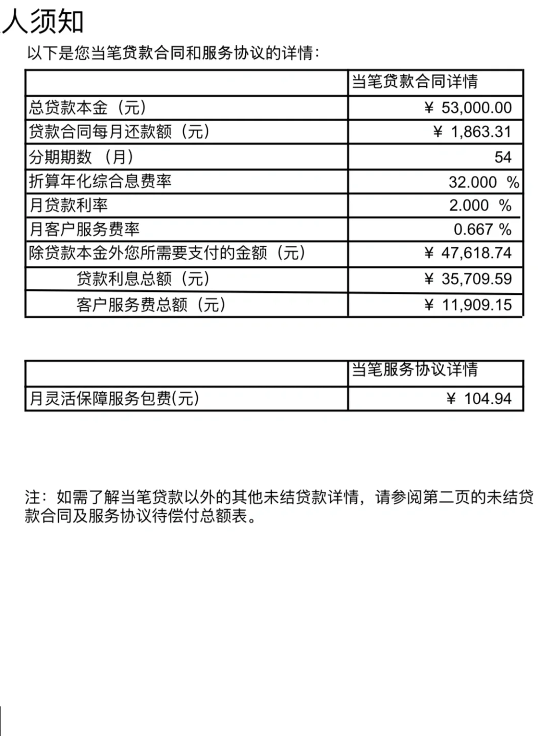 查询捷信还款余额查询