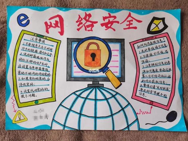 网络安全教育手抄报模板大全