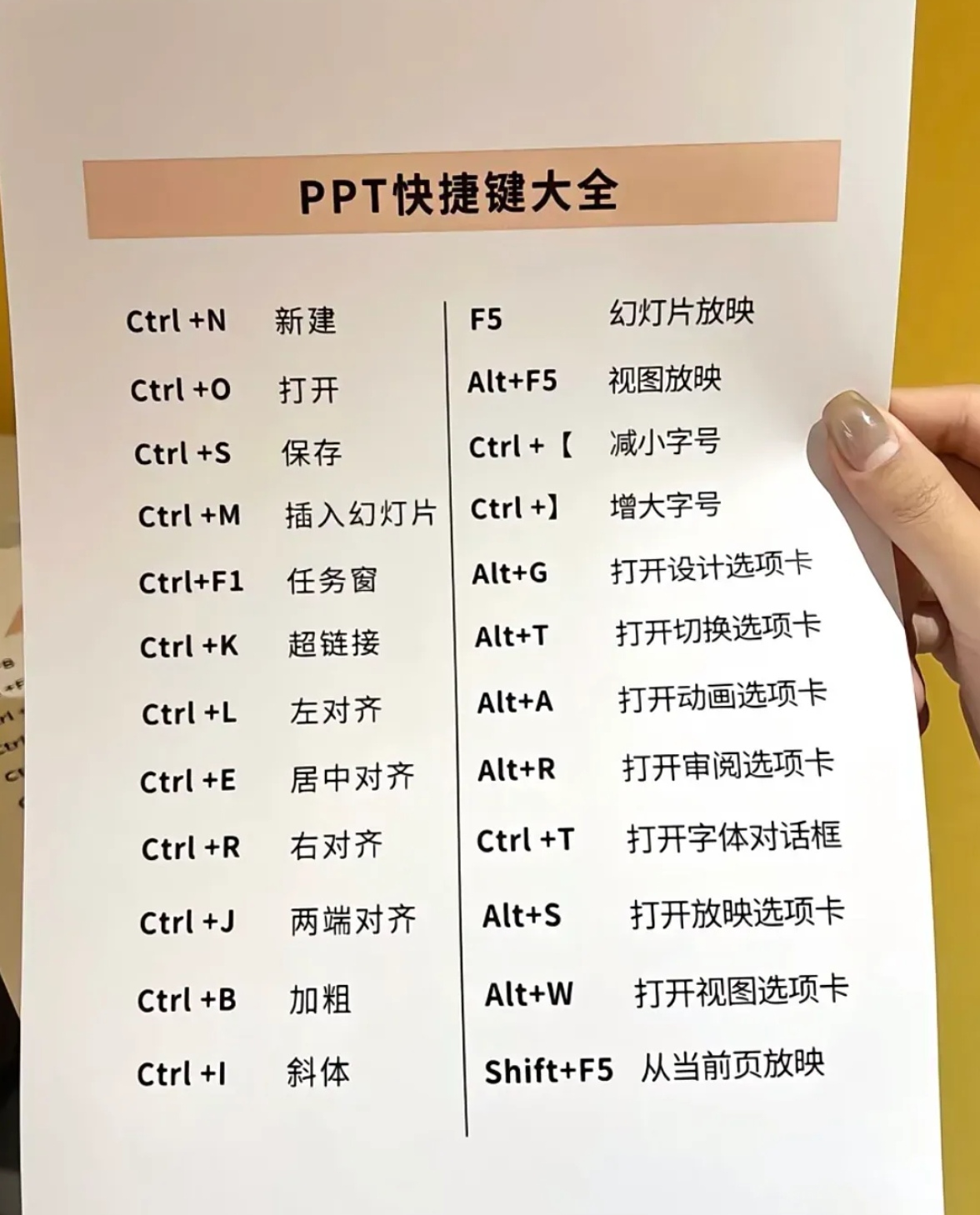 电脑上的桌面键盘怎么调出来啊