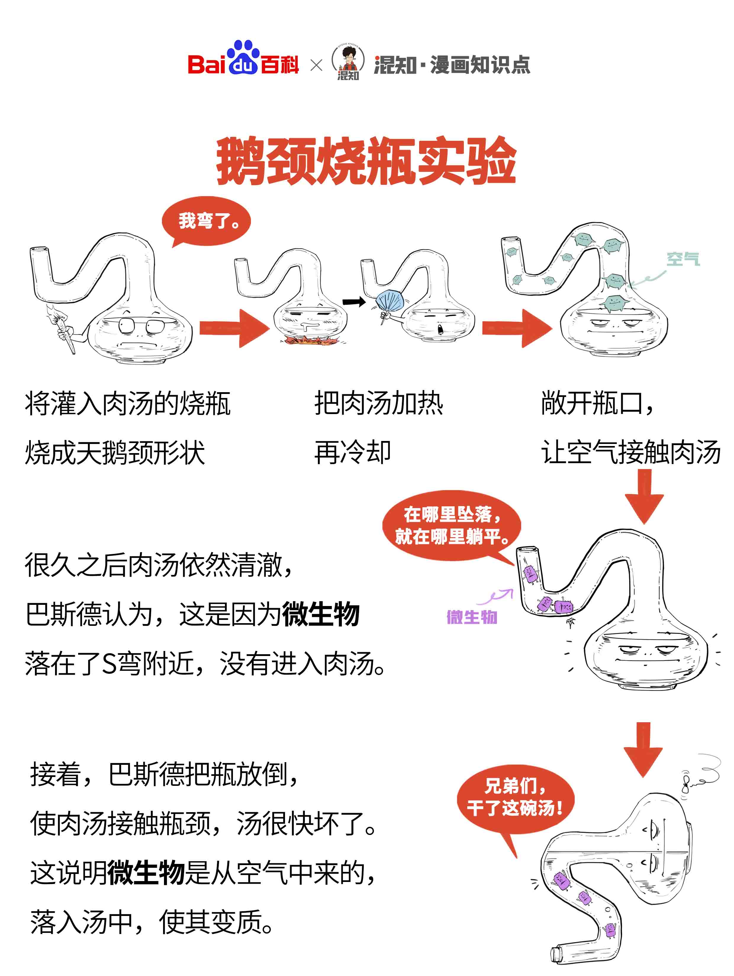 巴氏消毒法的消毒范围
