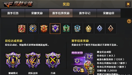 cf怎么看排位被禁赛了