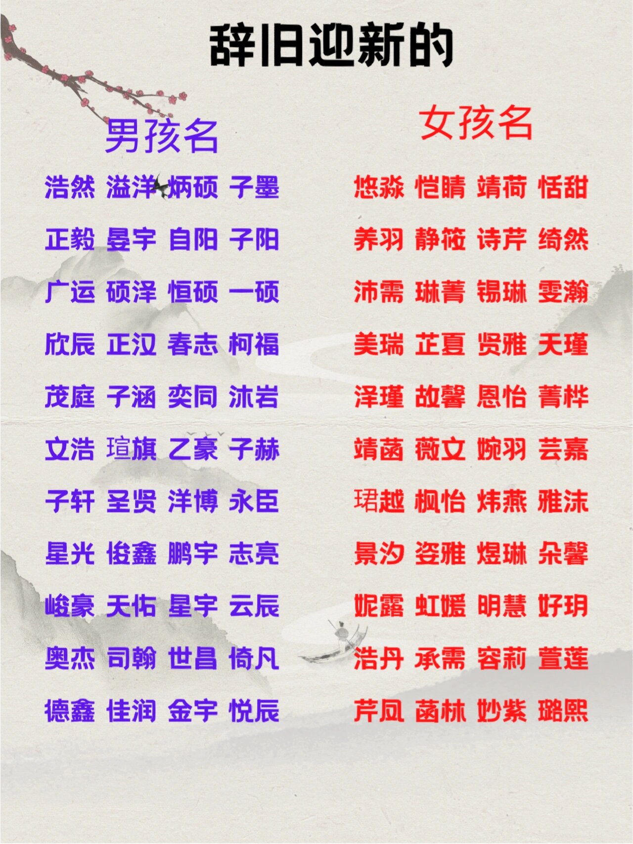 带博的男孩名字寓意