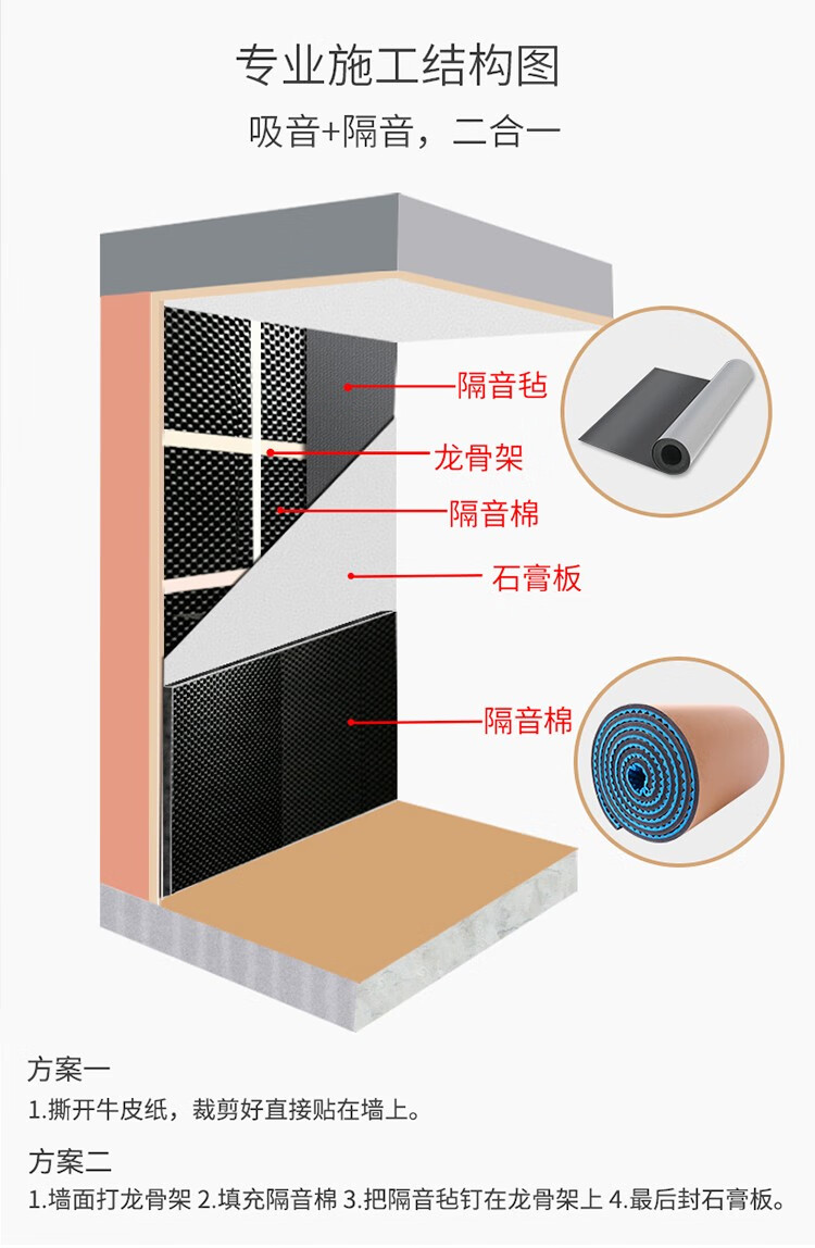ktv隔音墙怎么做