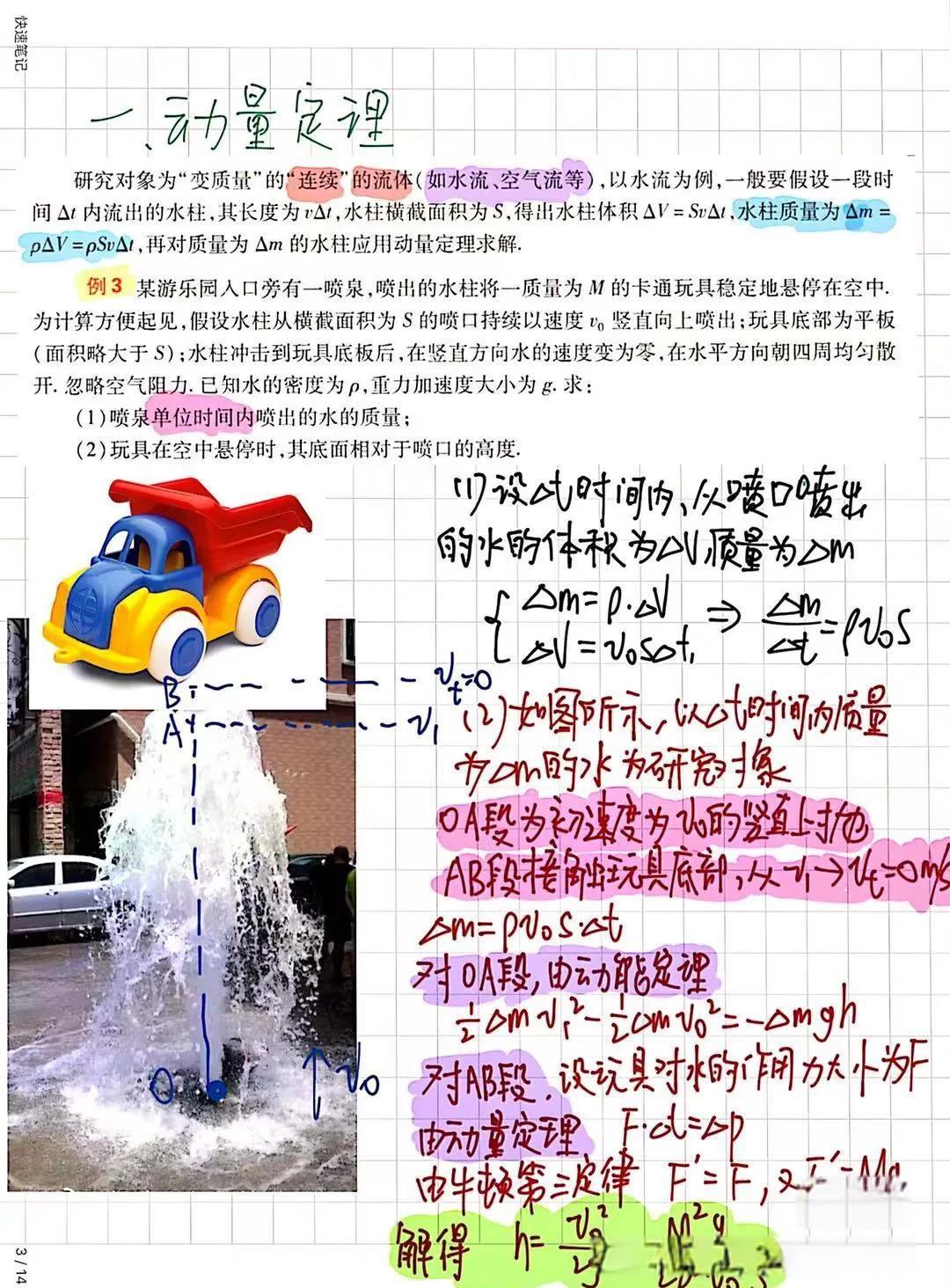 动量的计算方法