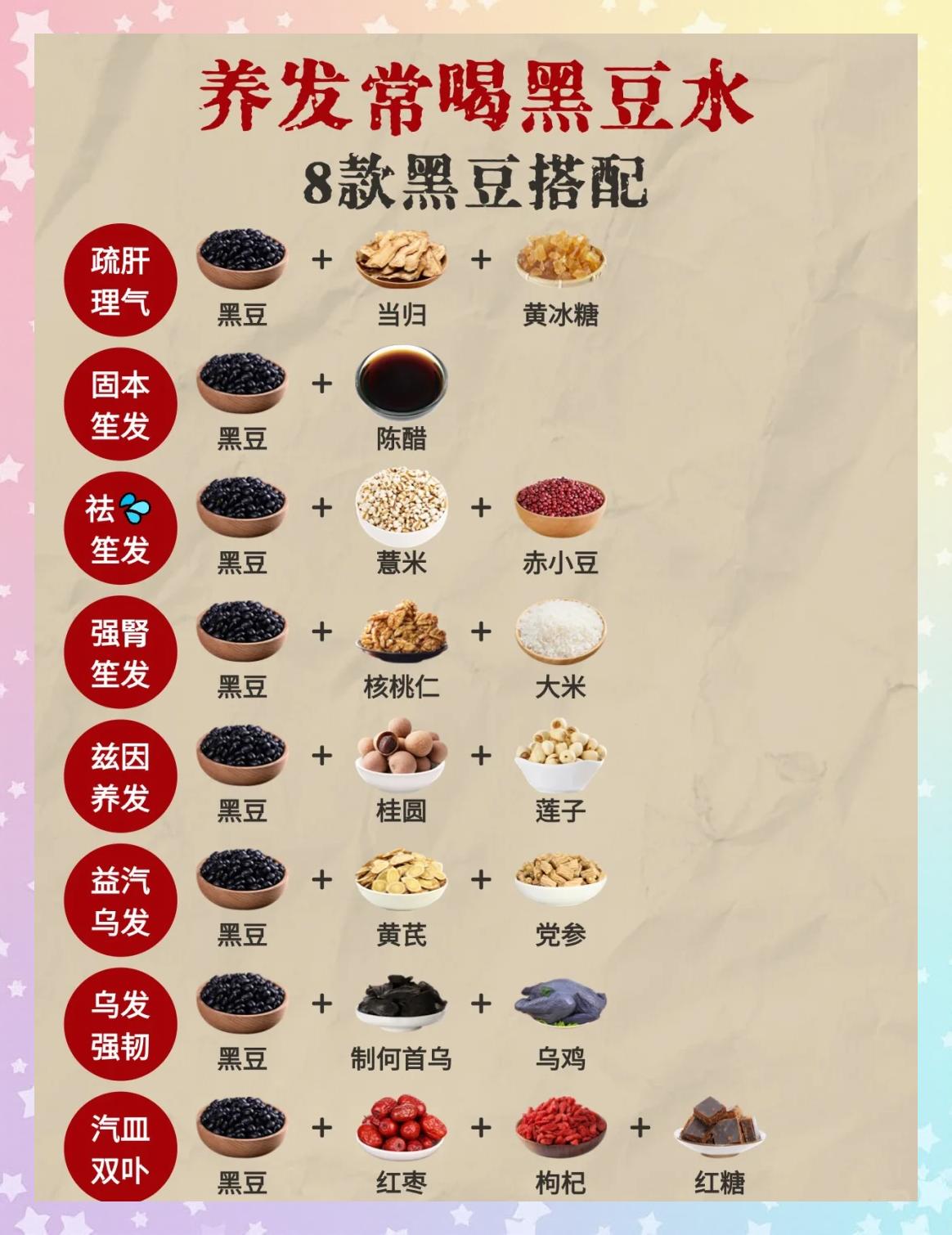 治疗脱发的秘方偏方