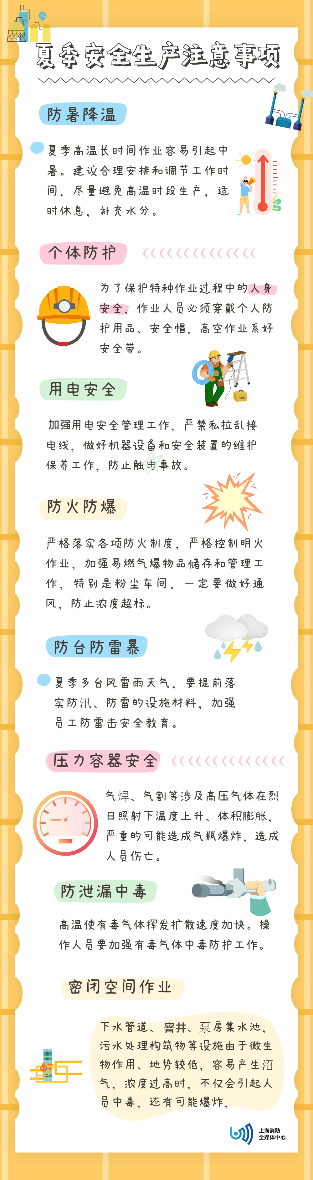 安全生产基本知识心得体会