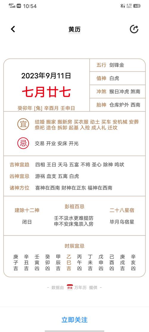 农历三月十九是吉曰吗