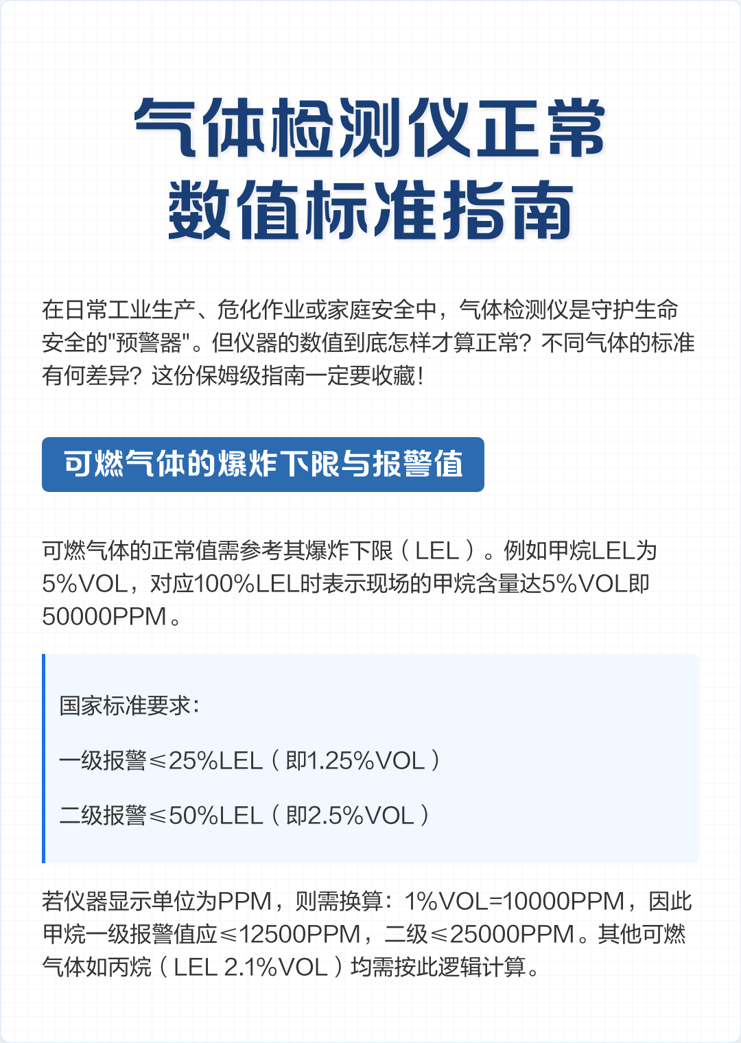气体ppm单位换算方法