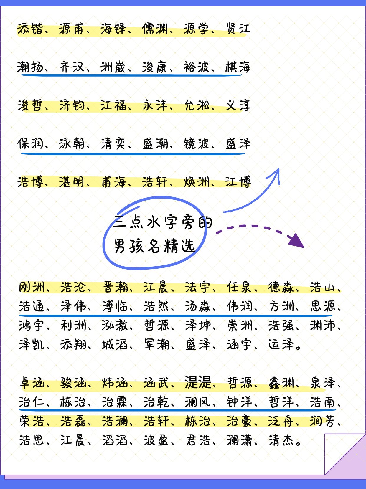 带水带木得男孩名字