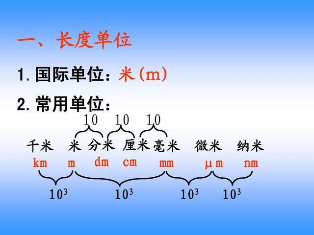 17厘米等于几米