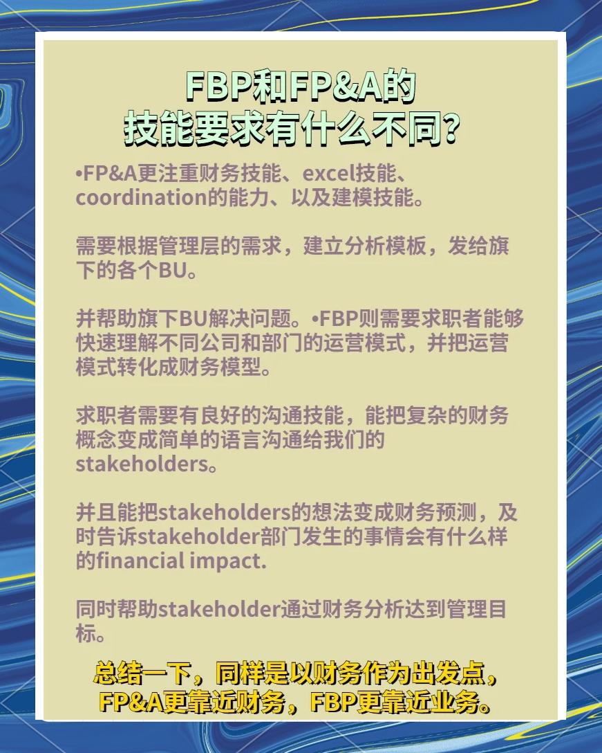 fb什么意思网络语言