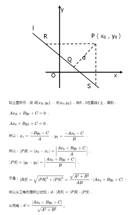 点和直线距离公示