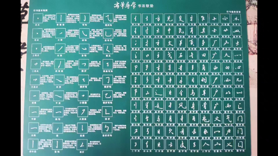 骨的偏旁部首组词