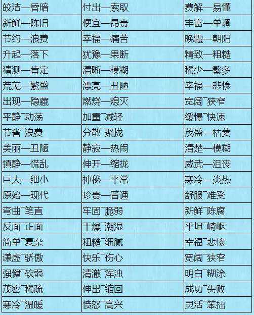 鲜艳的反义词