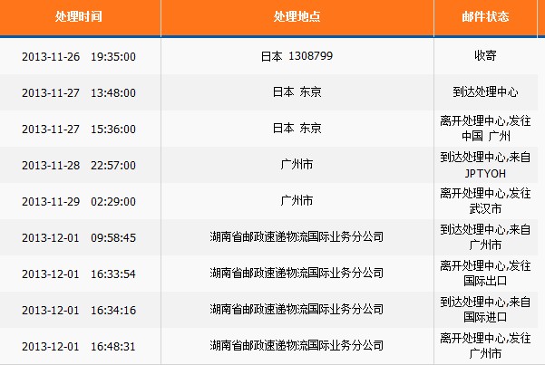 新浪微博就是新浪博客吗