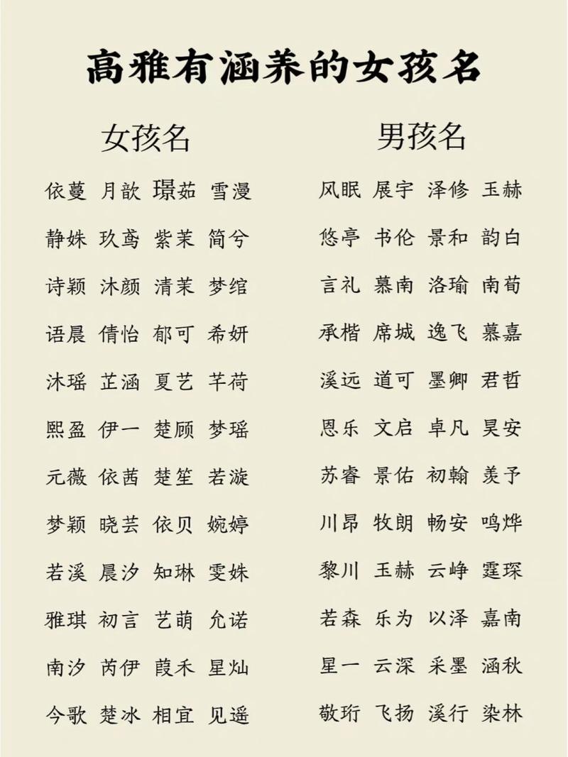 女孩子取名用哪个字比较好