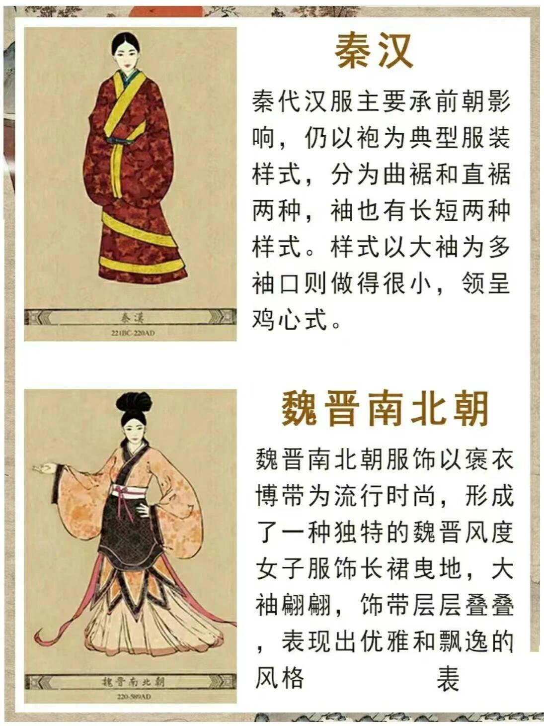 汉服的介绍ppt课件
