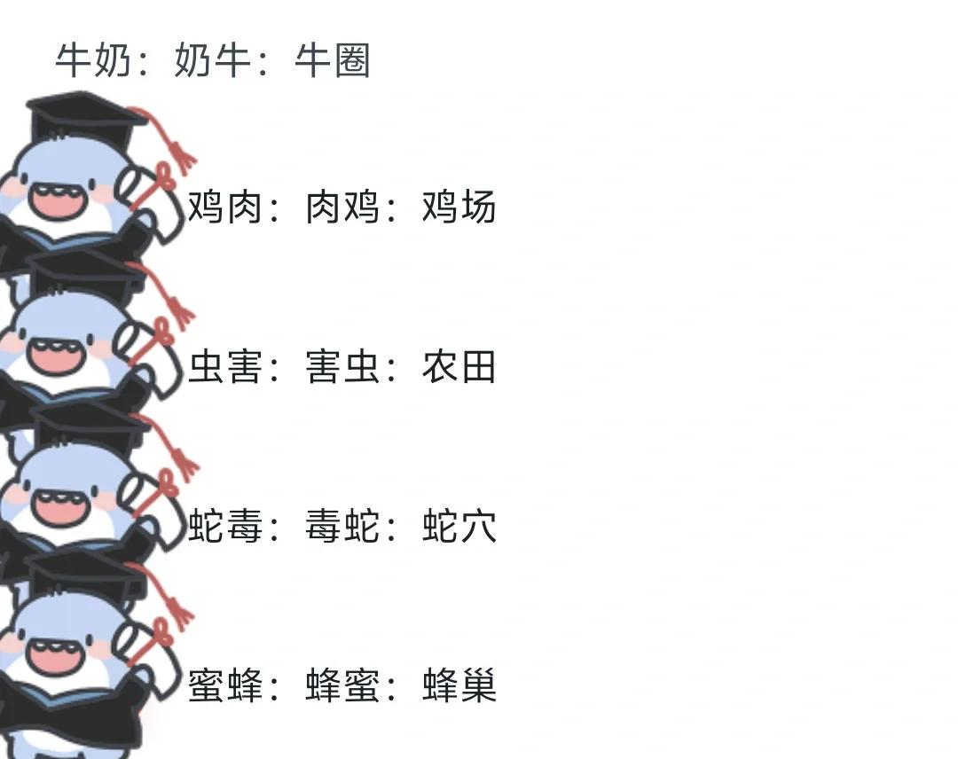 什么是类比思想