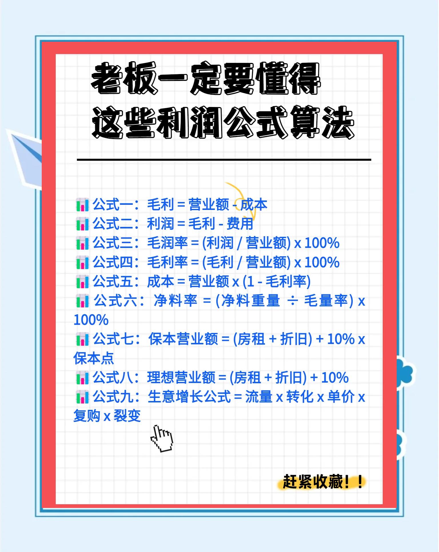 净利润率计算公式