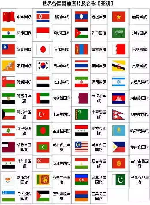 五星红旗的来源历史