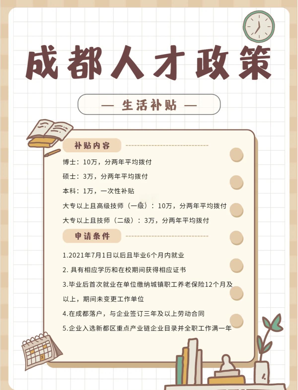 研究生每个人都有补贴吗