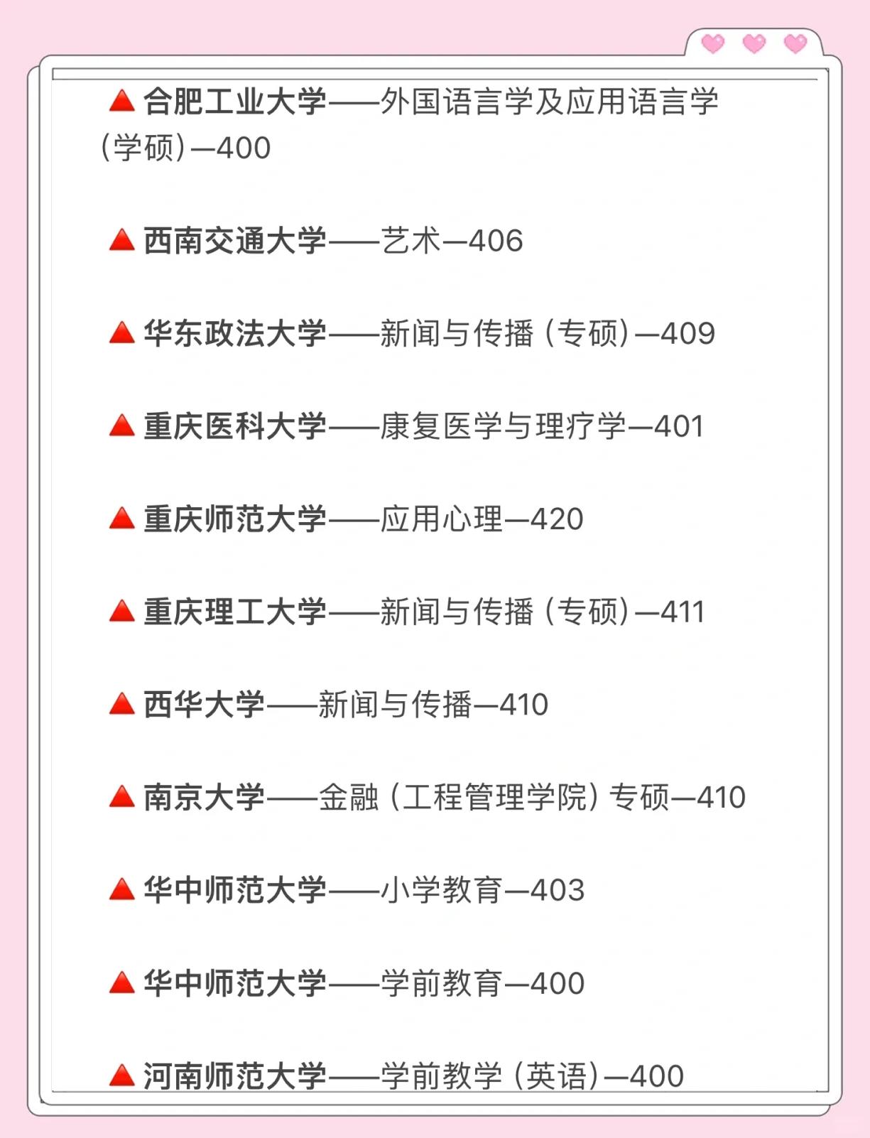 考研400分能上清华吗
