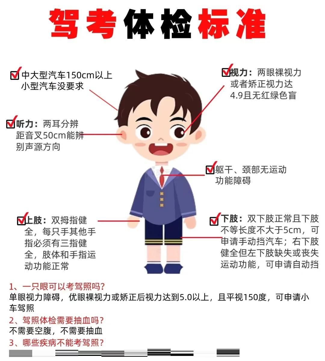 学车时体检都检查啥