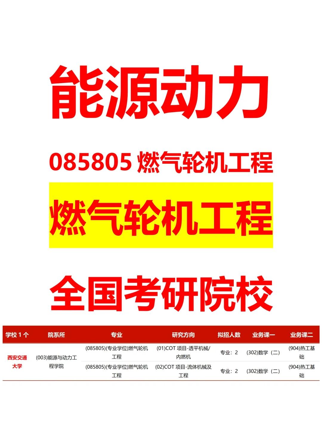 轮机工程专业就业前景怎么样?