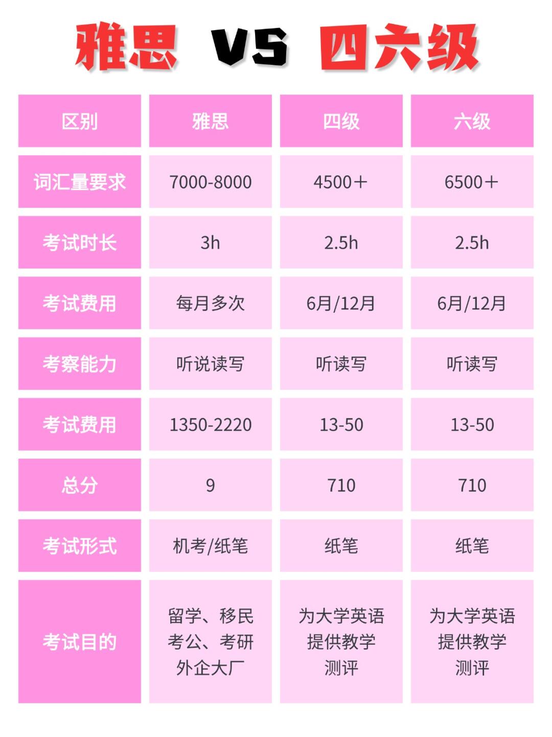端寄蓝