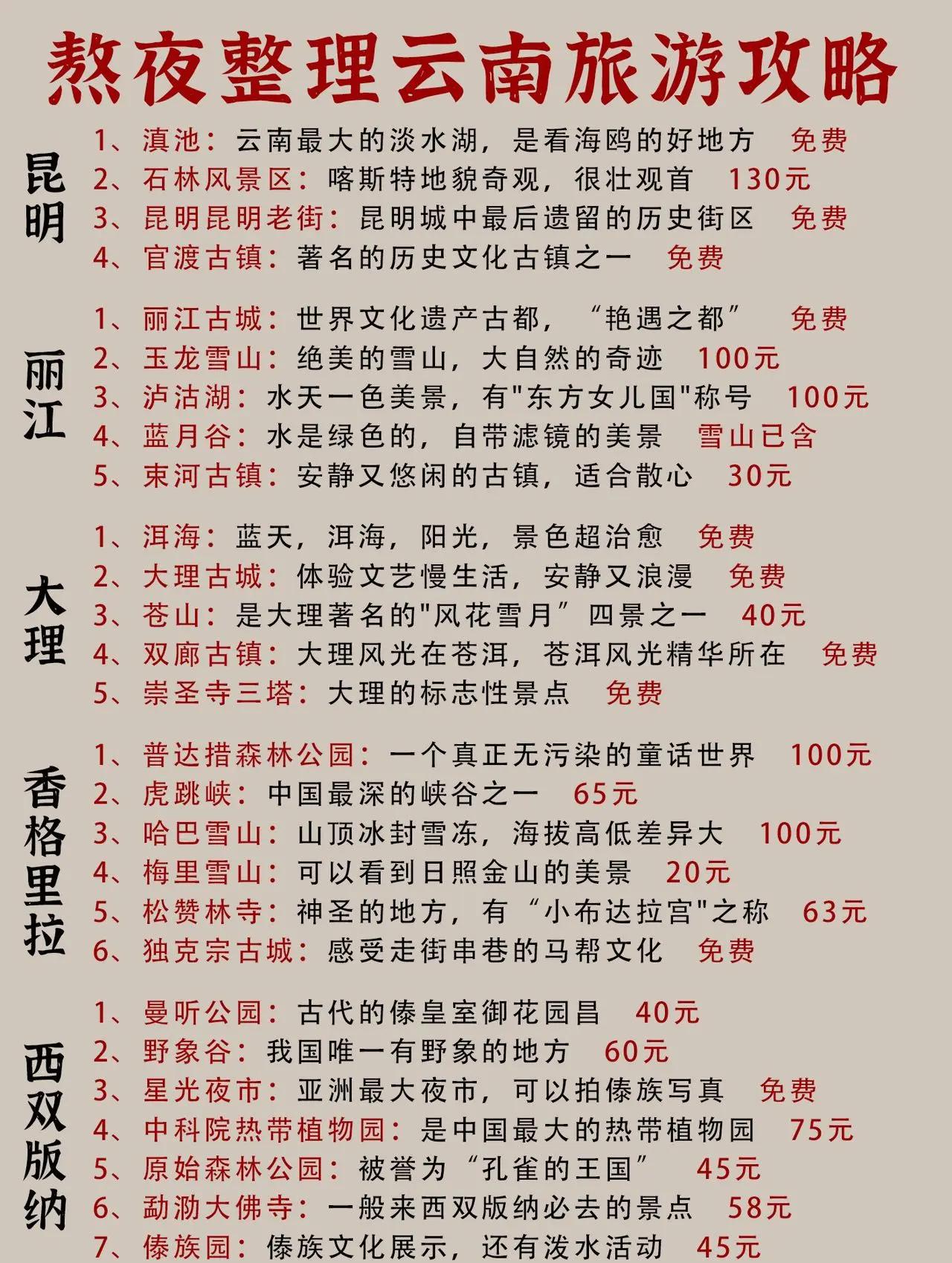云南比较出名的旅行社