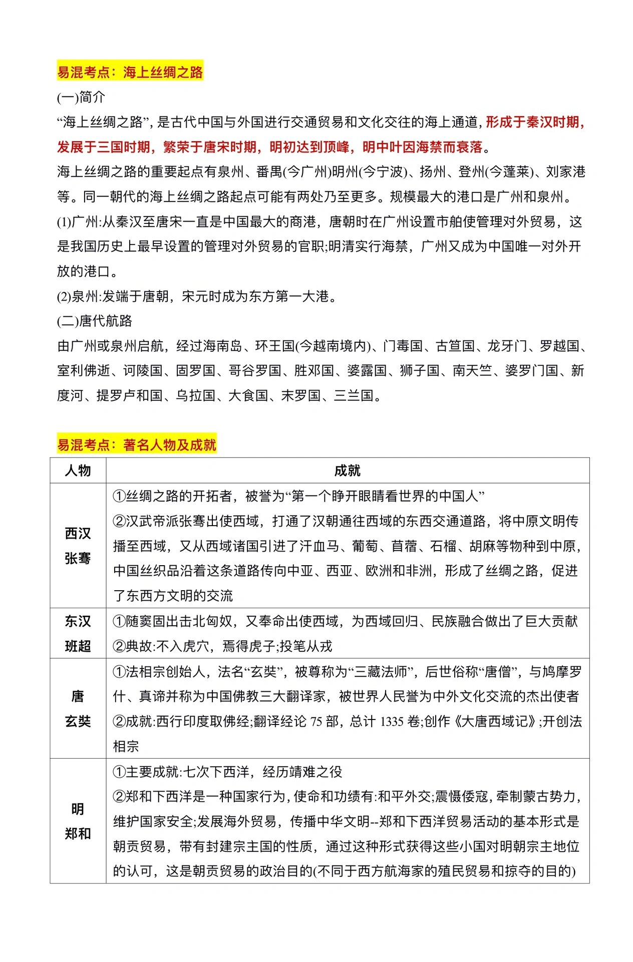 丝绸之路的介绍