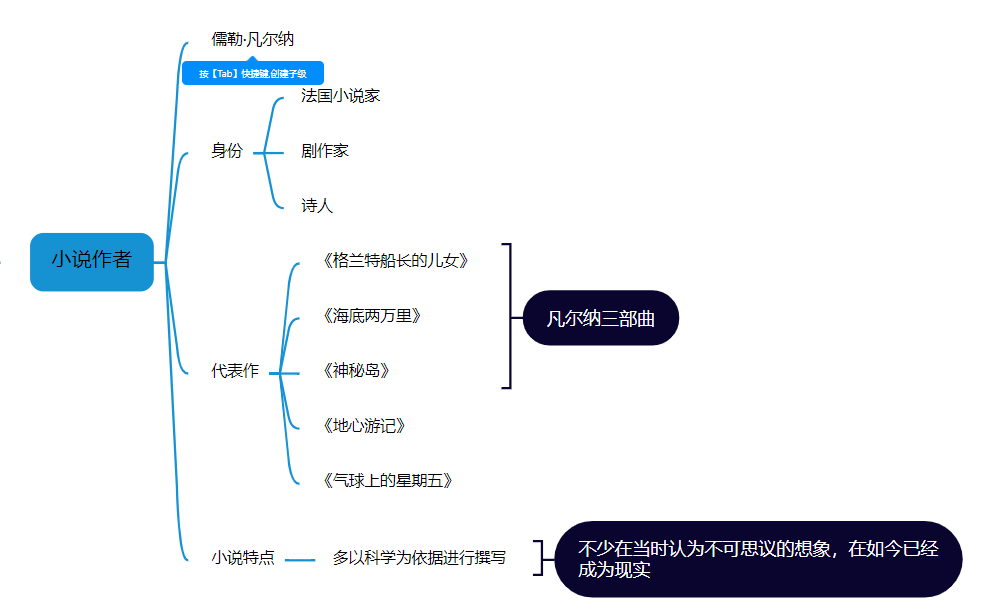 海底两万里人物形象分析尼摩船长
