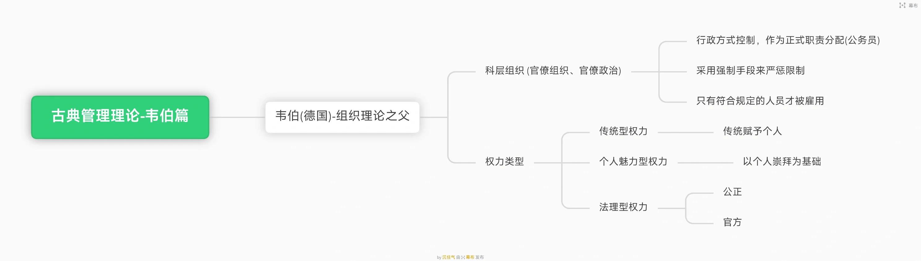 古典概型有哪几种
