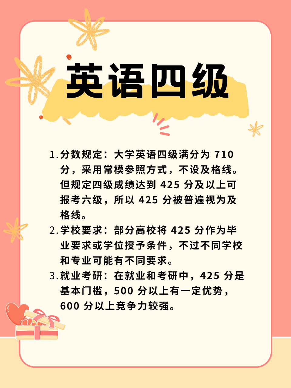 英语四级多少分算过 及格分数是多少