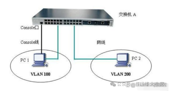ip地址冲突如何查找冲突的主机