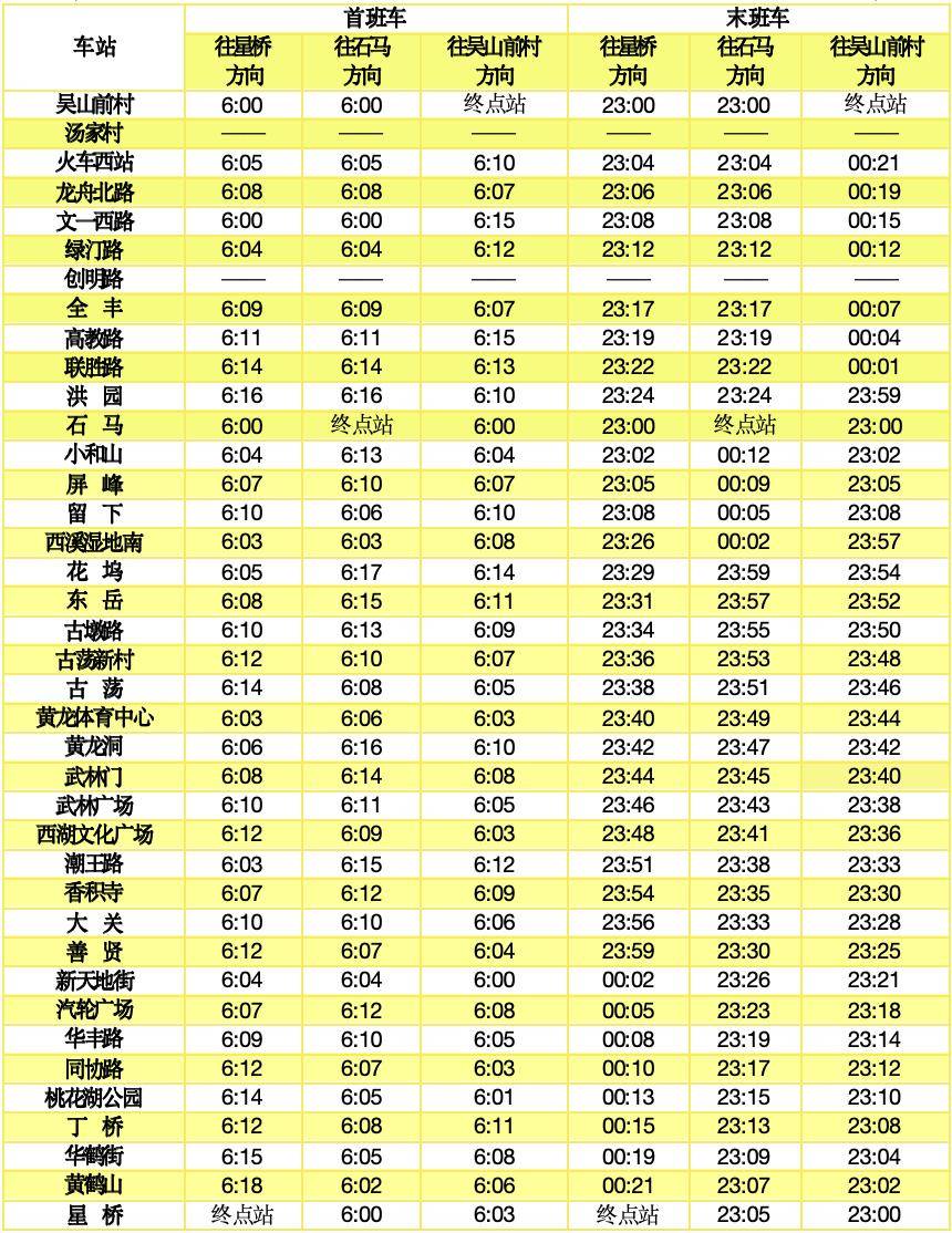 广州地铁几点开门几点关门