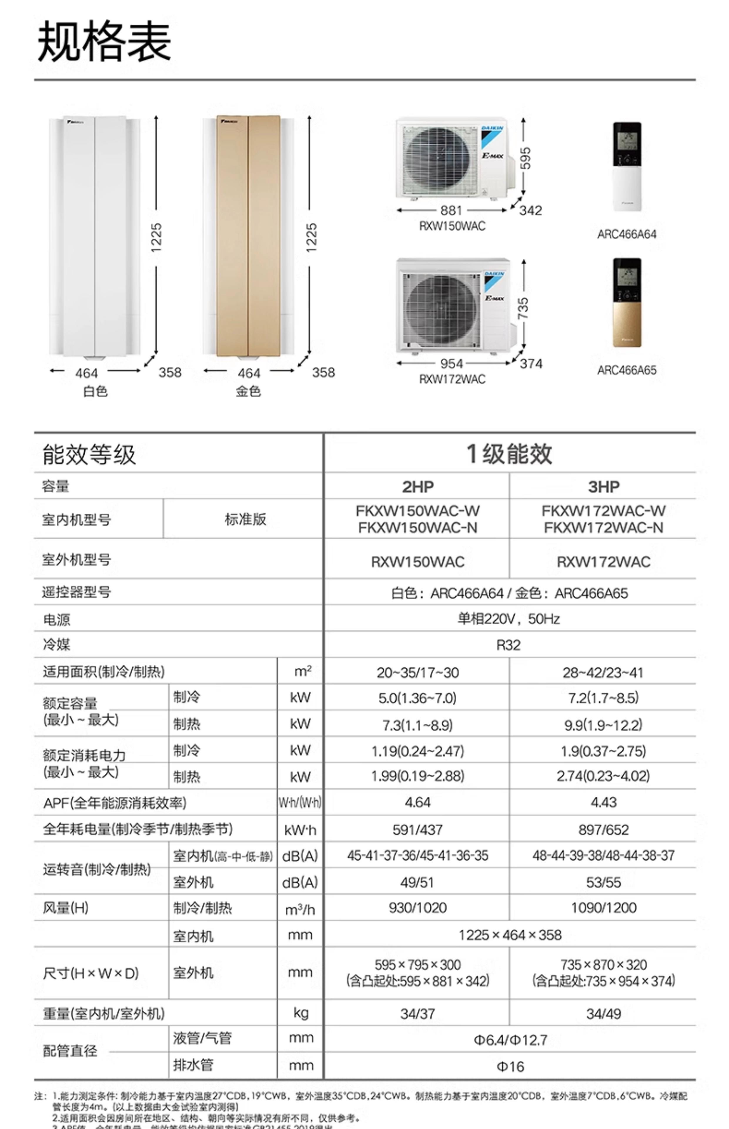 十大防爆空调生产厂家