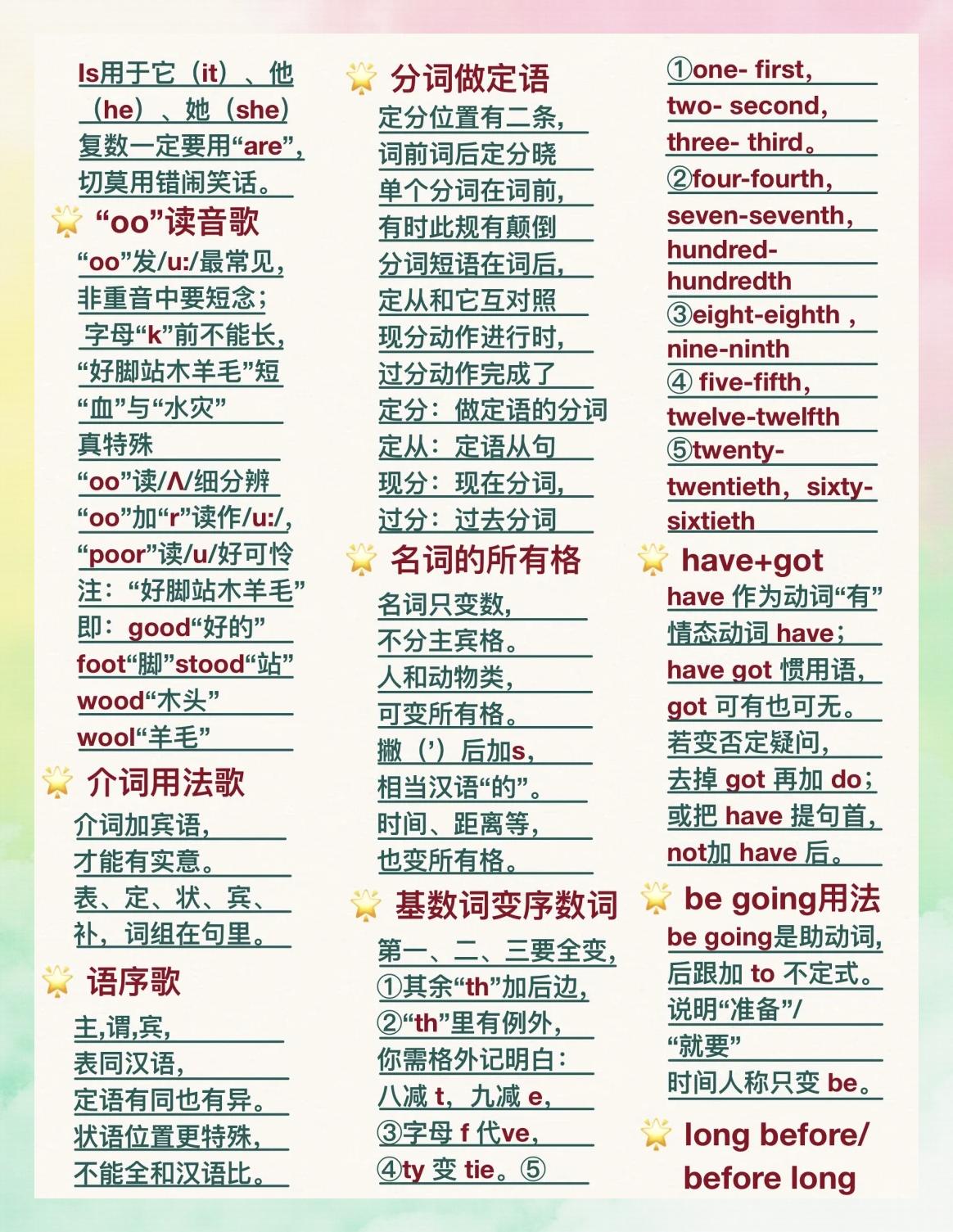 定语修饰什么词性