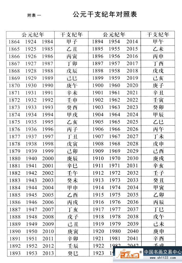 古代人称男子二十岁为什么之年