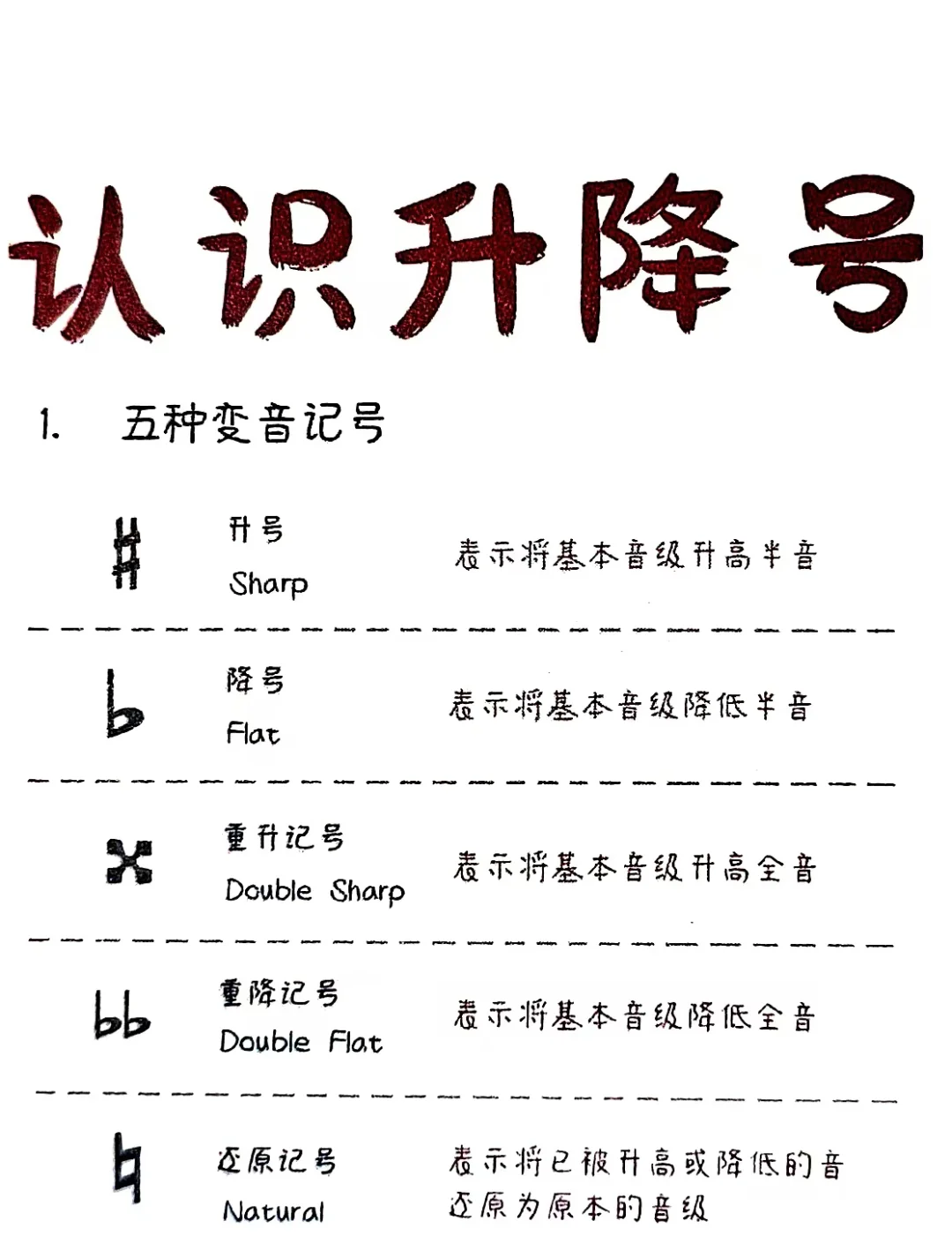 号叫的读音二年级