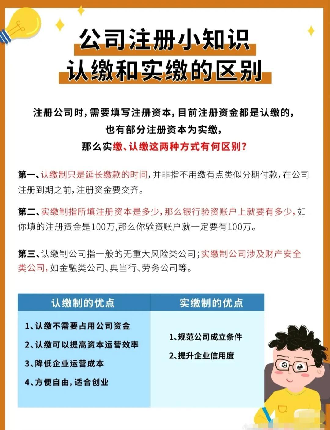注册一个空壳公司一年交多少费用