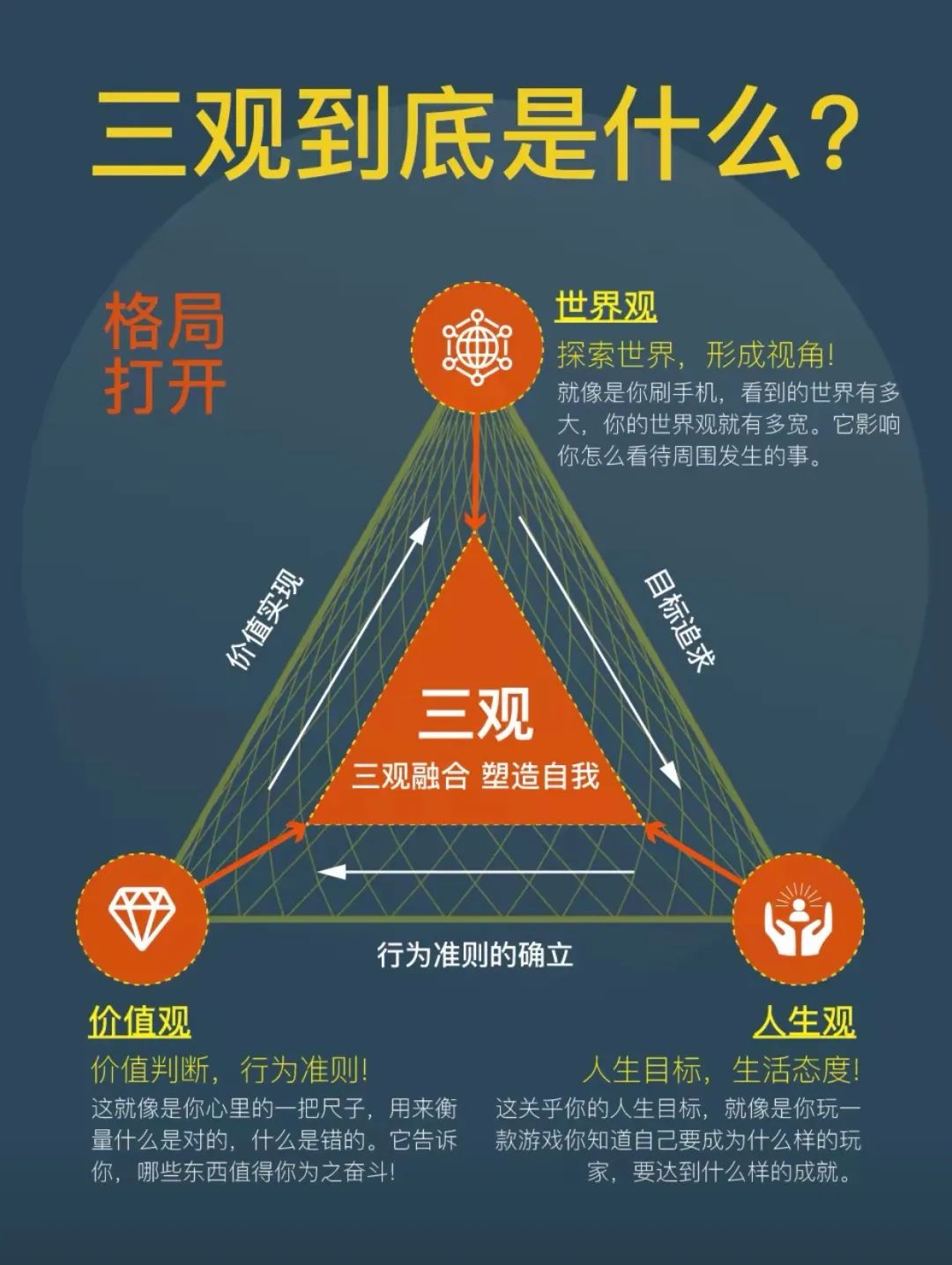 行为无价值与结果无价值关系
