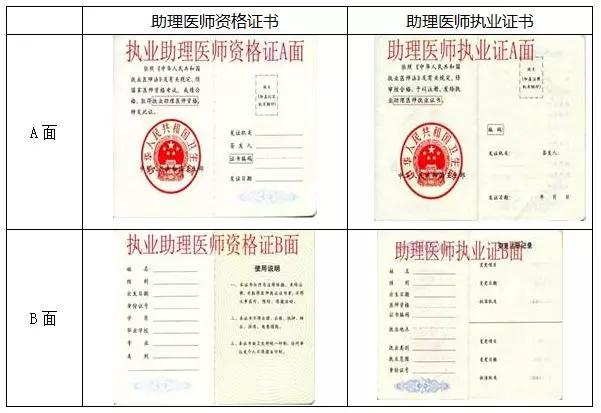 执业医师资格证查询方法