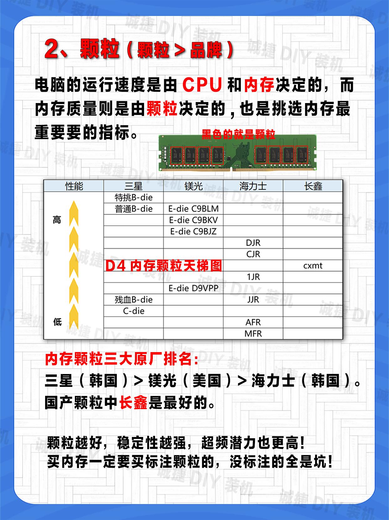 电脑内存怎么扩大买什么