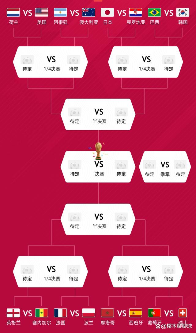 单淘汰赛制规则
